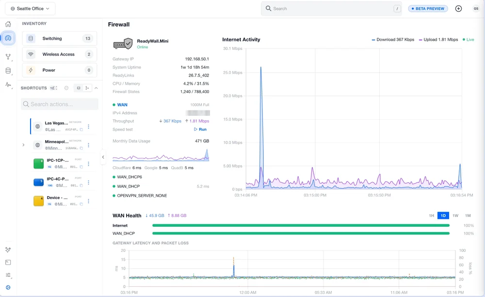 ReadyView firewall dashboard: internet activity, WAN health and gateway latency for a ReadyWall Mini