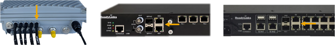 ReadyLinks device WAN uplink port connected to an Internet gateway