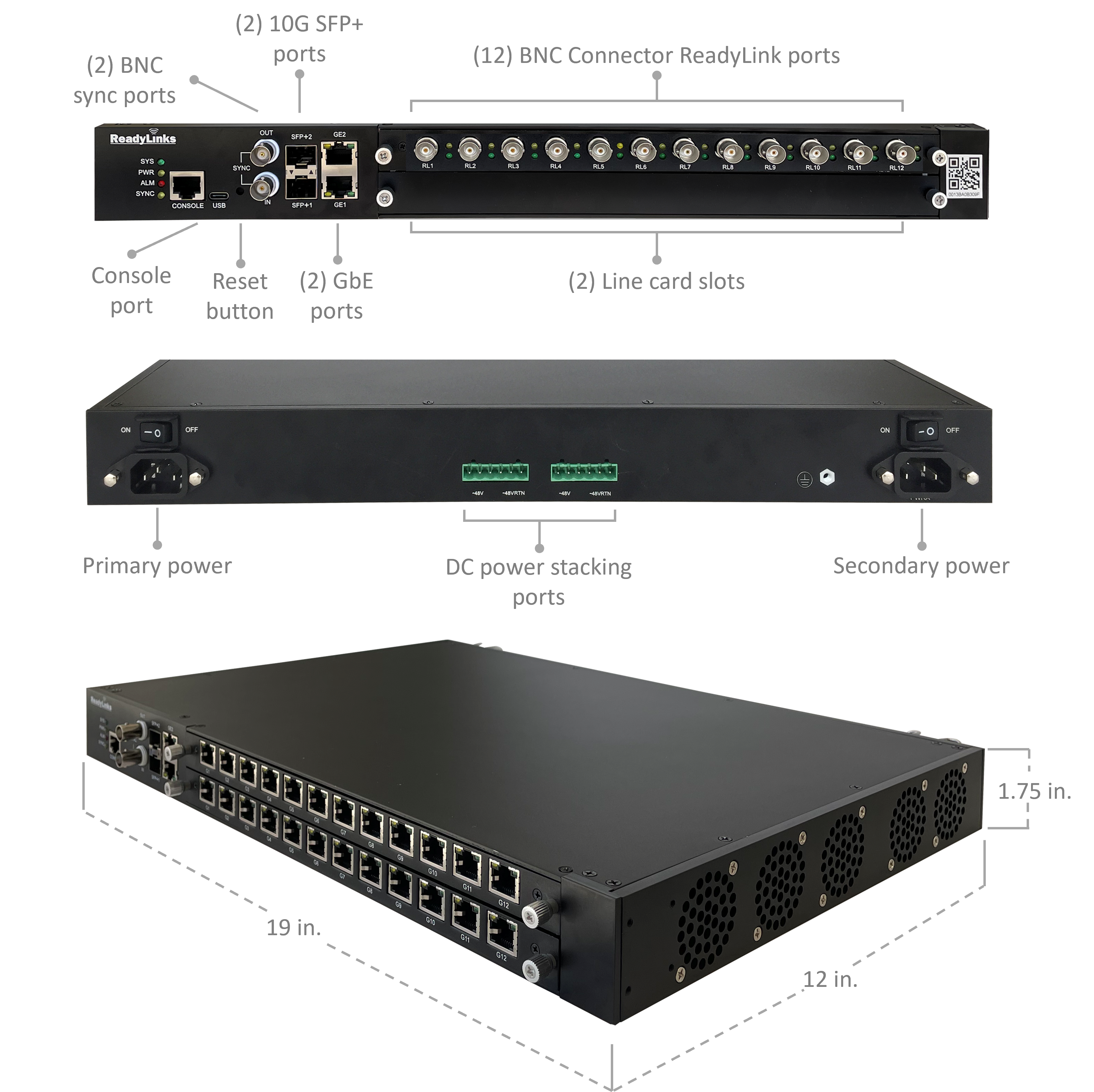 Ports and dimensions