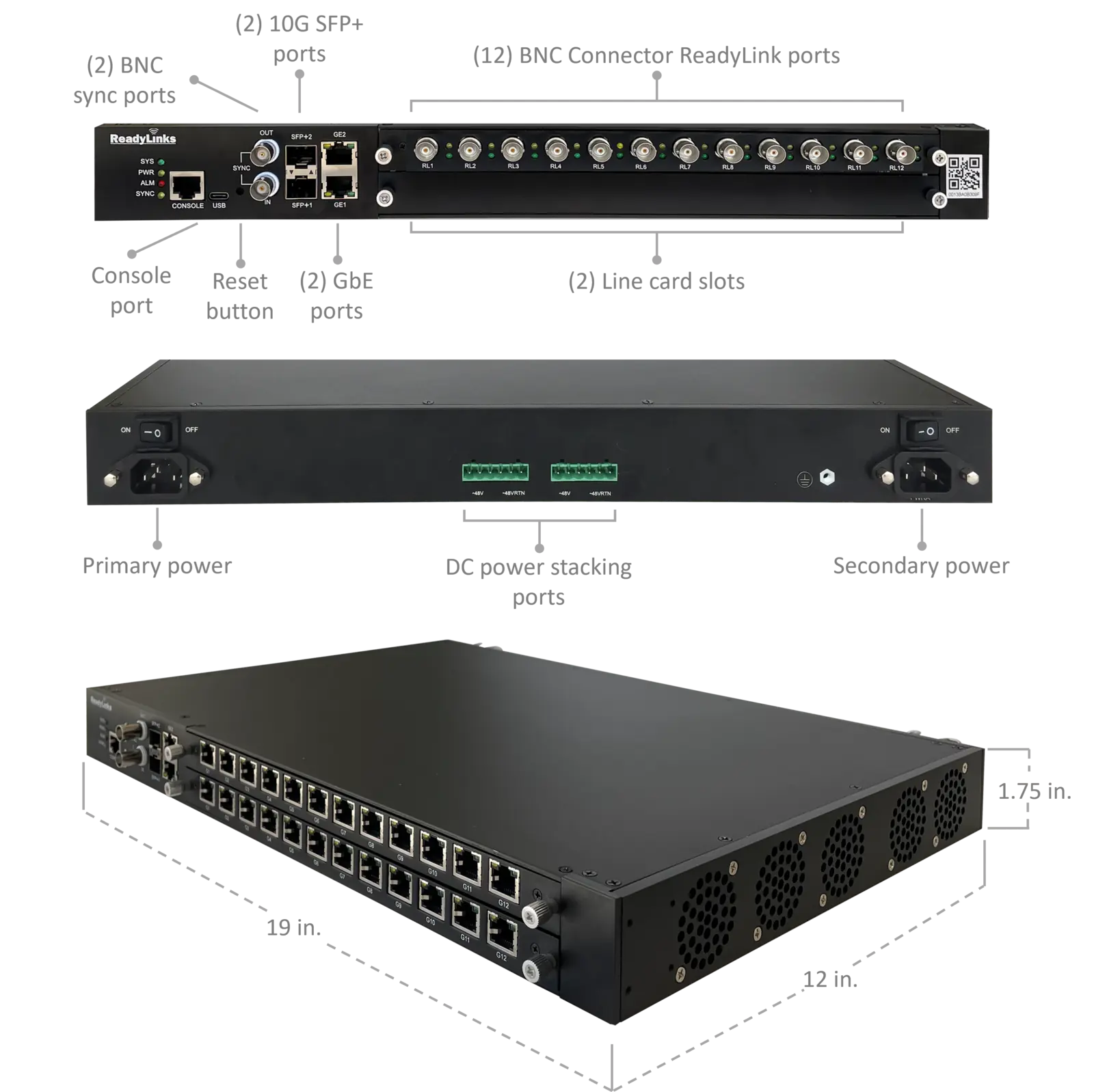 Ports and dimensions