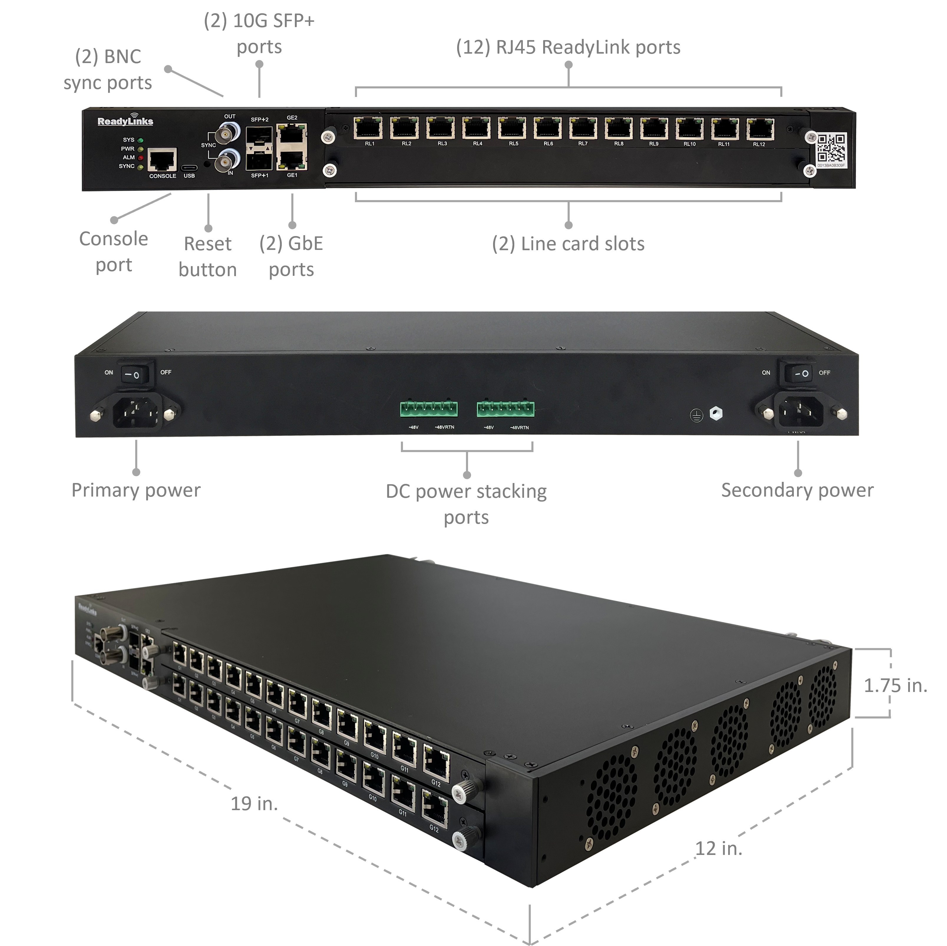 Ports and dimensions