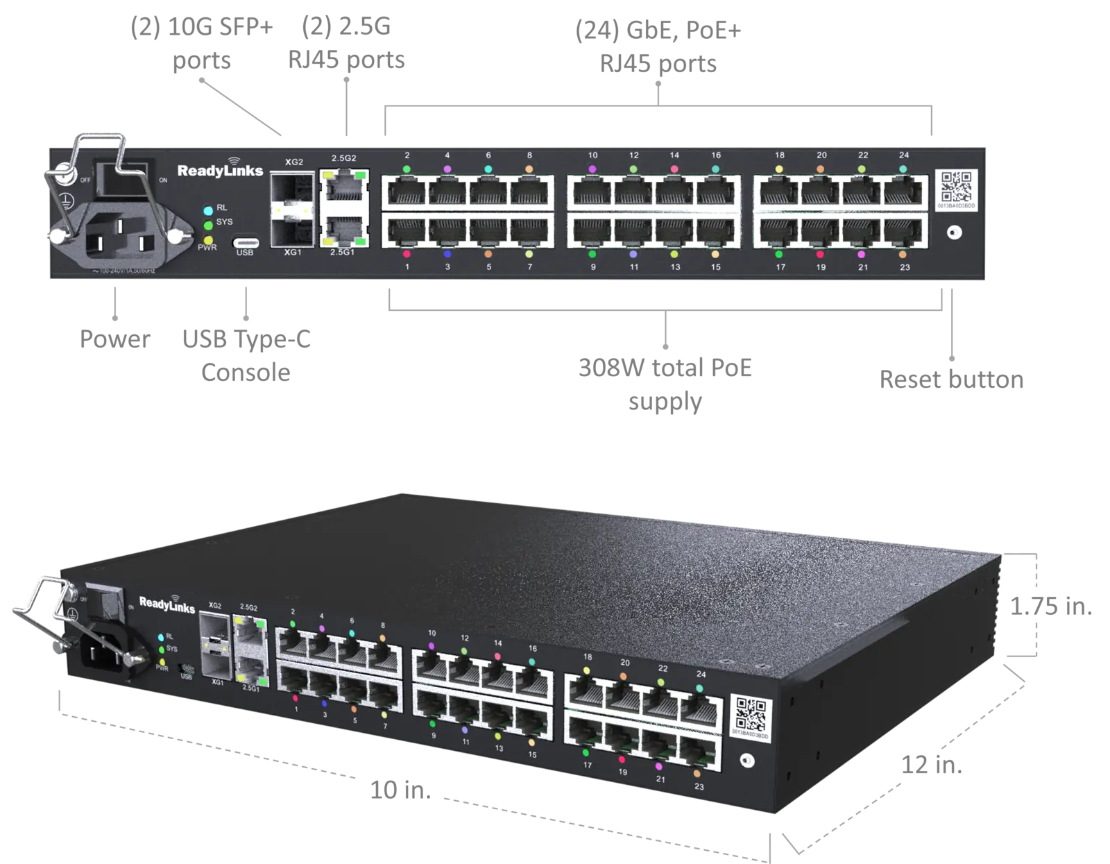 Ports and dimensions