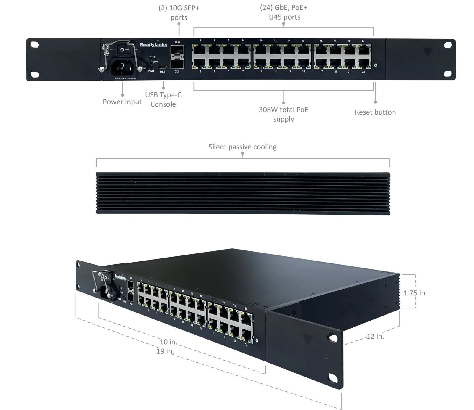Ports and dimensions