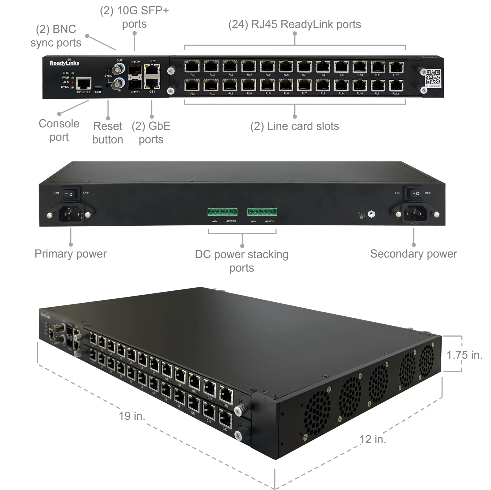Ports and dimensions