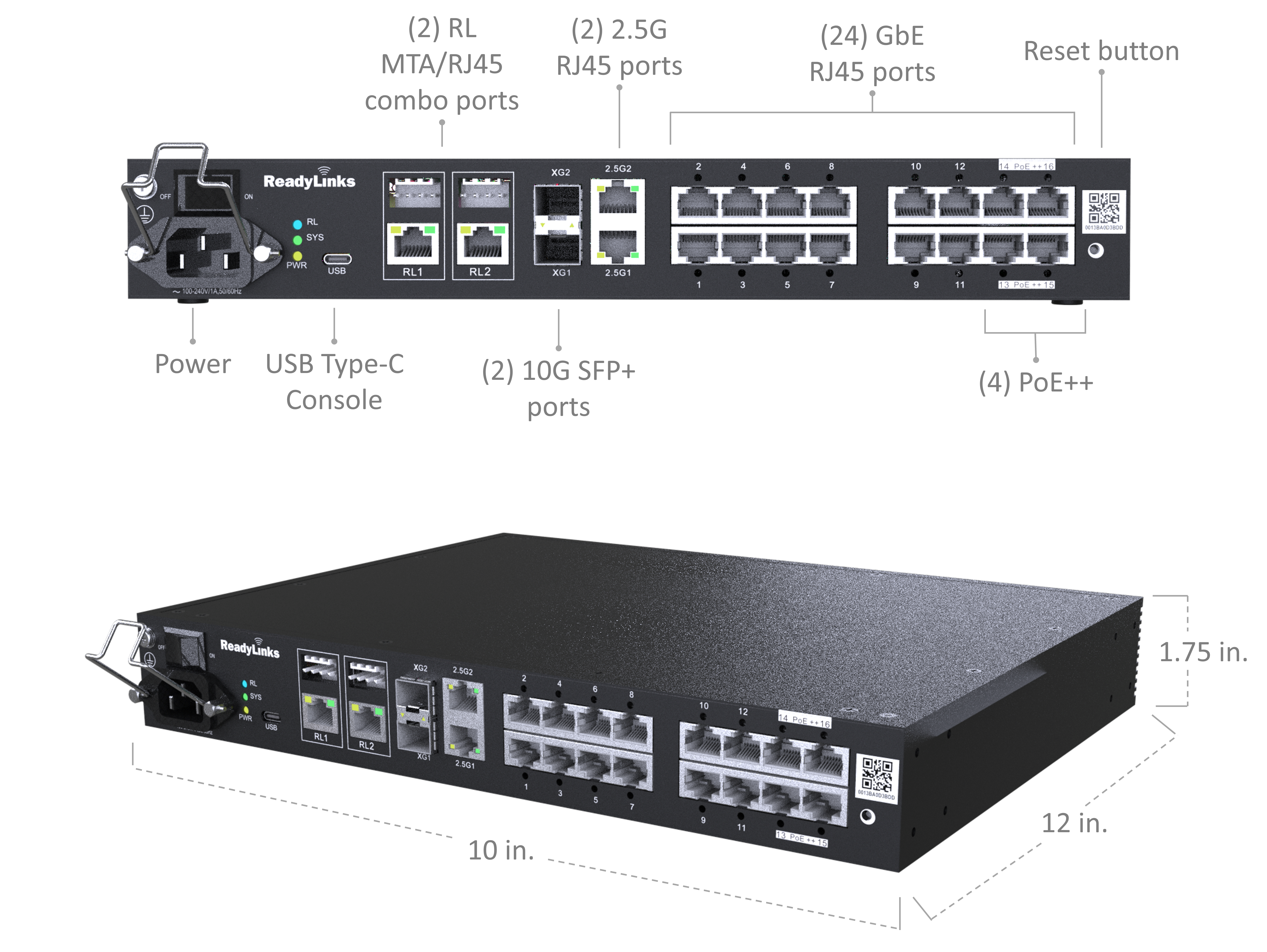 Ports and dimensions