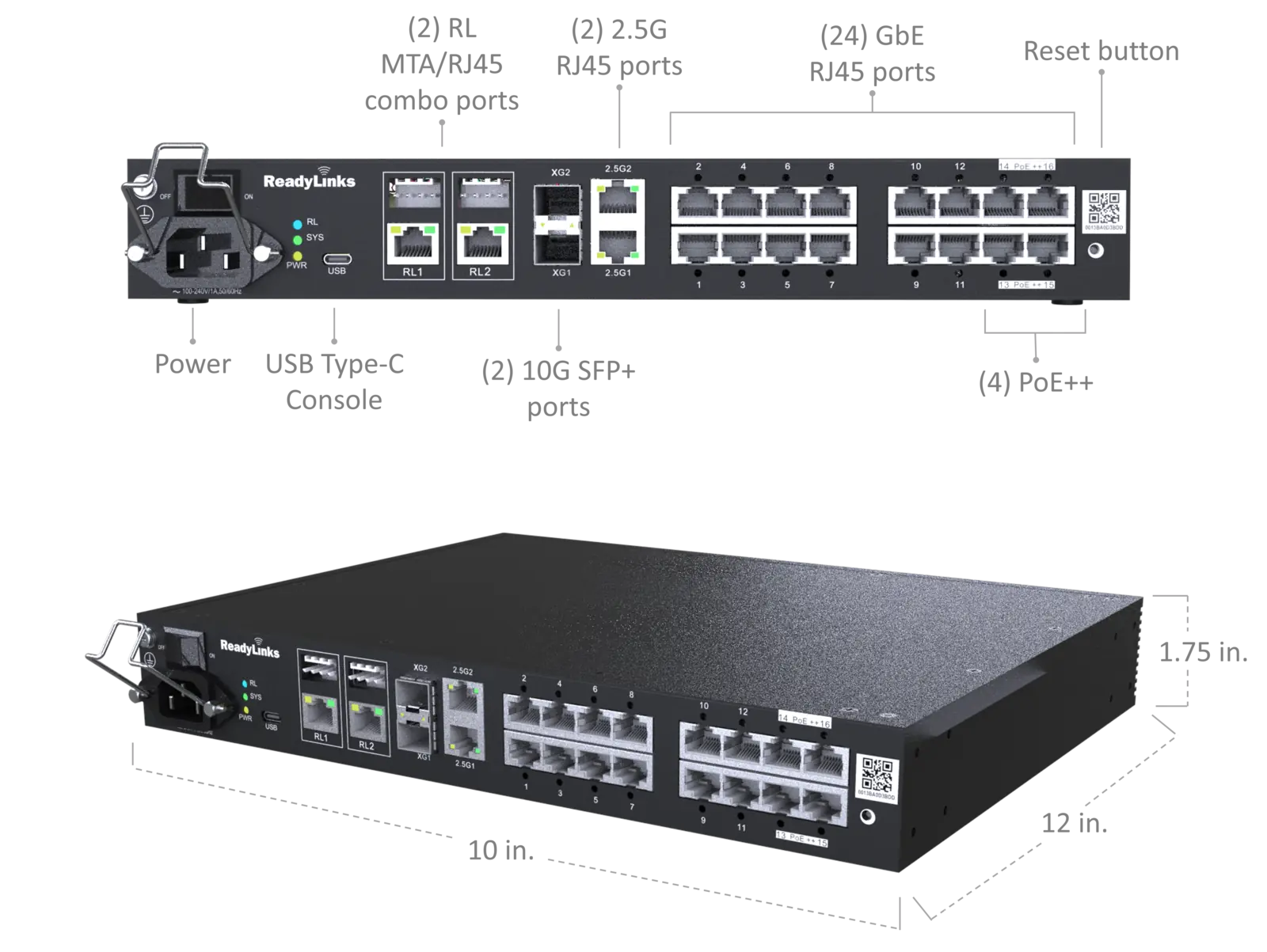 Ports and dimensions