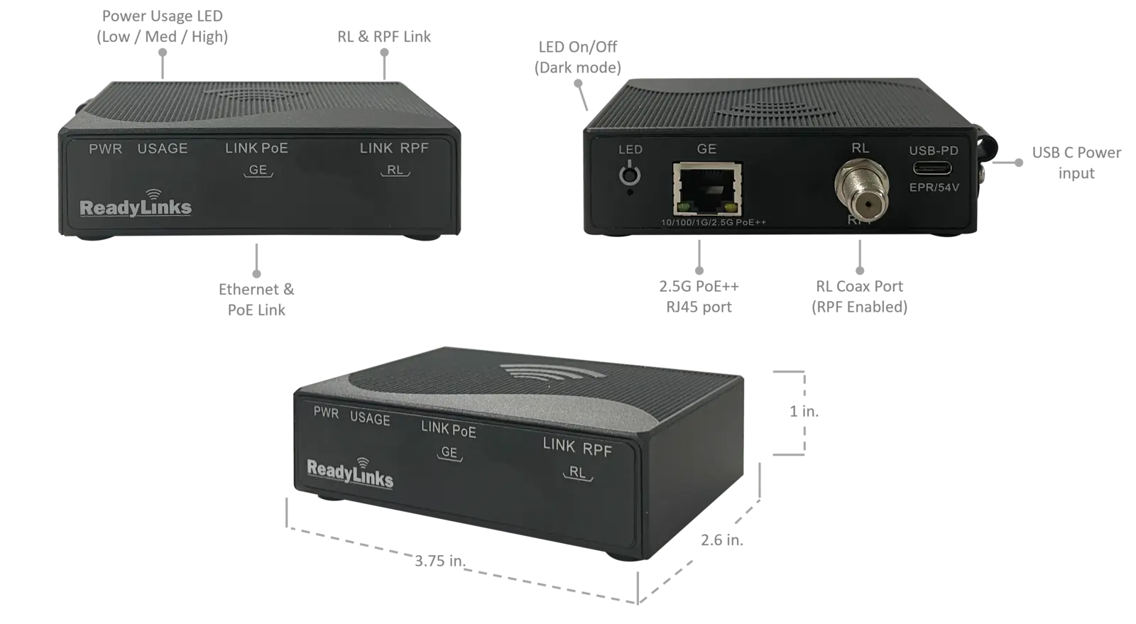 Ports and dimensions