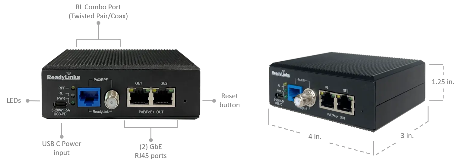 Ports and dimensions